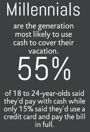 vacation-infographic-1b