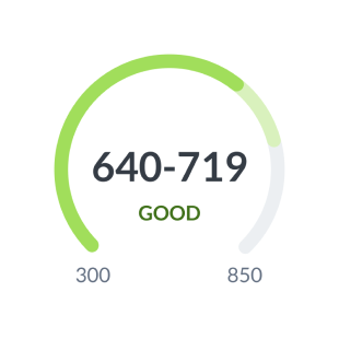 Good credit score