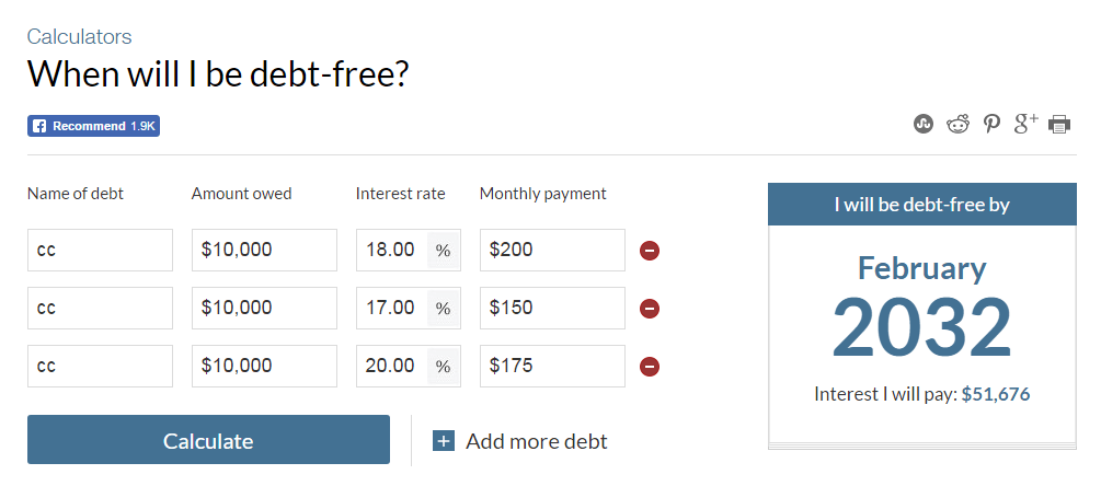 CNN Money debt payoff calculator