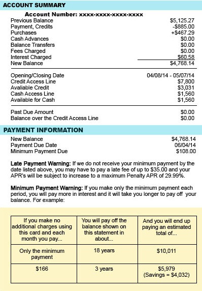 Minimum Payment Example 2