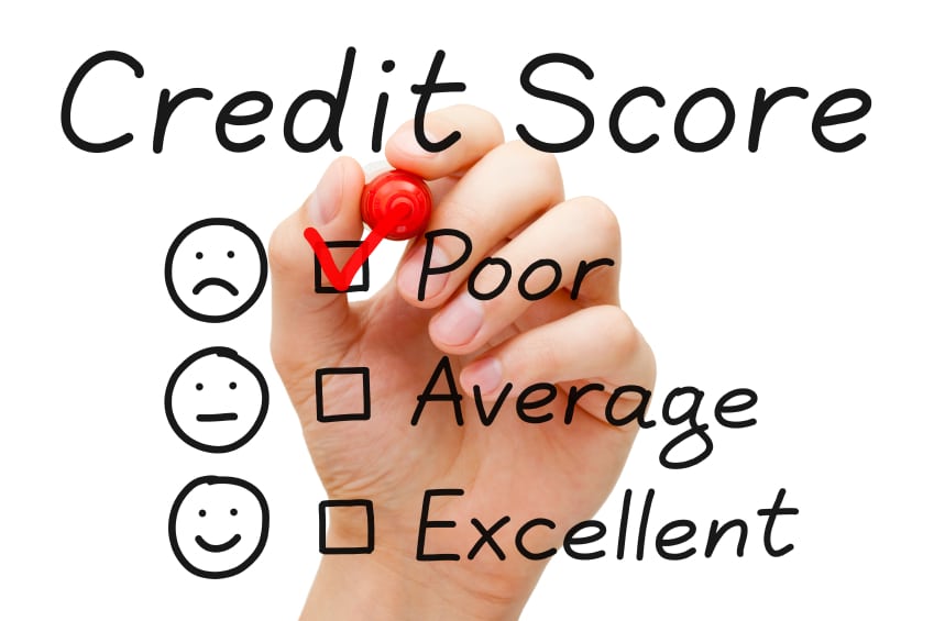 Credit Score Visual Representation - Financial Health and Creditworthiness