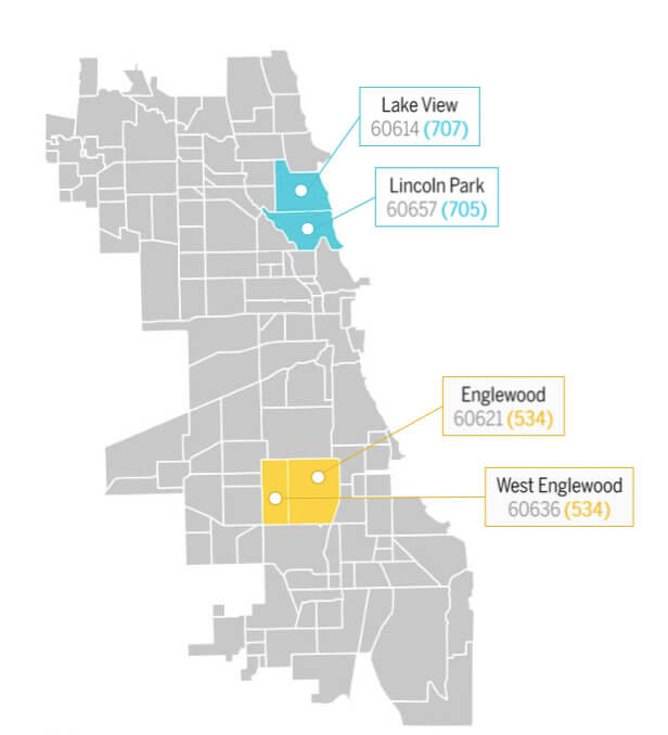 neighborhood level breakdown of chicago credit scores