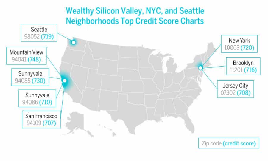 us neighborhoods with top credit scores