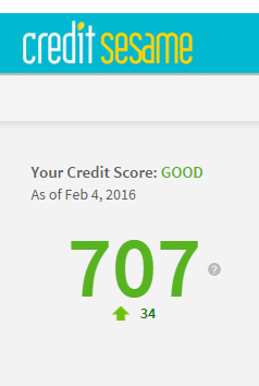 Credit Sesame score