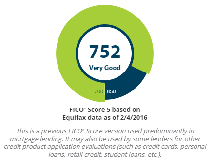 FICO 5 mortgage