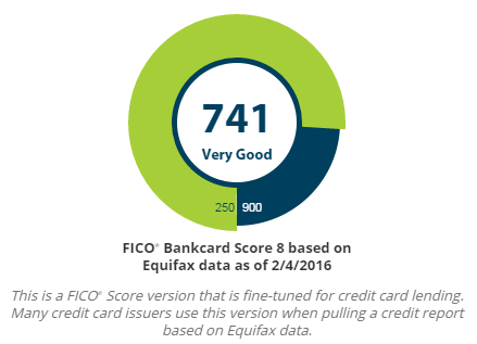 FICO 8 Bankcard Equifax