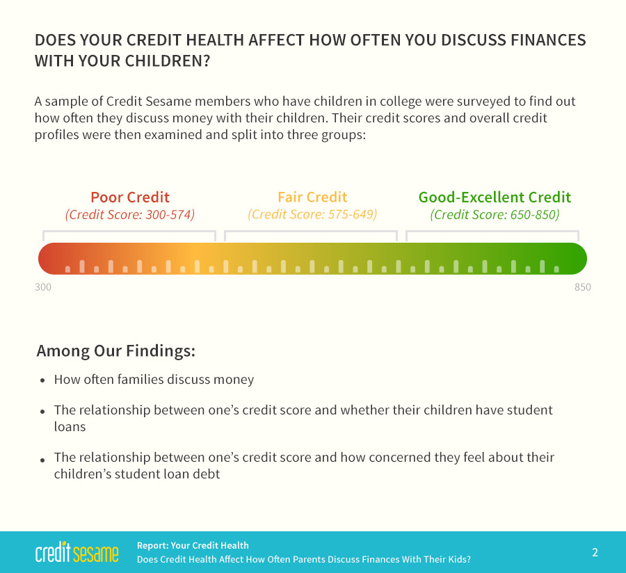 report-credithealth-debt_02