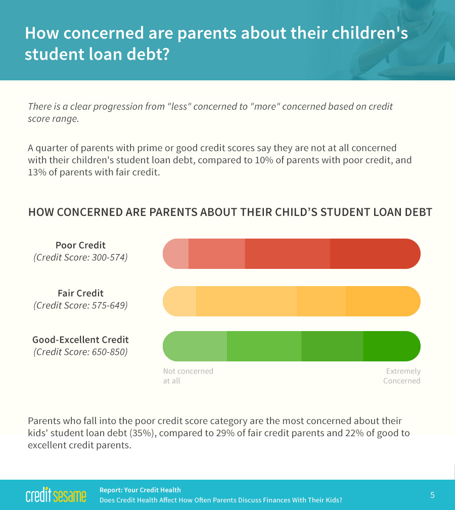 report-credithealth-debt_05