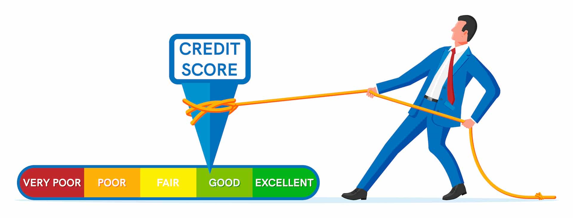 What is FICO Score vs VantageScore? | Money Mentor at Credit Sesame