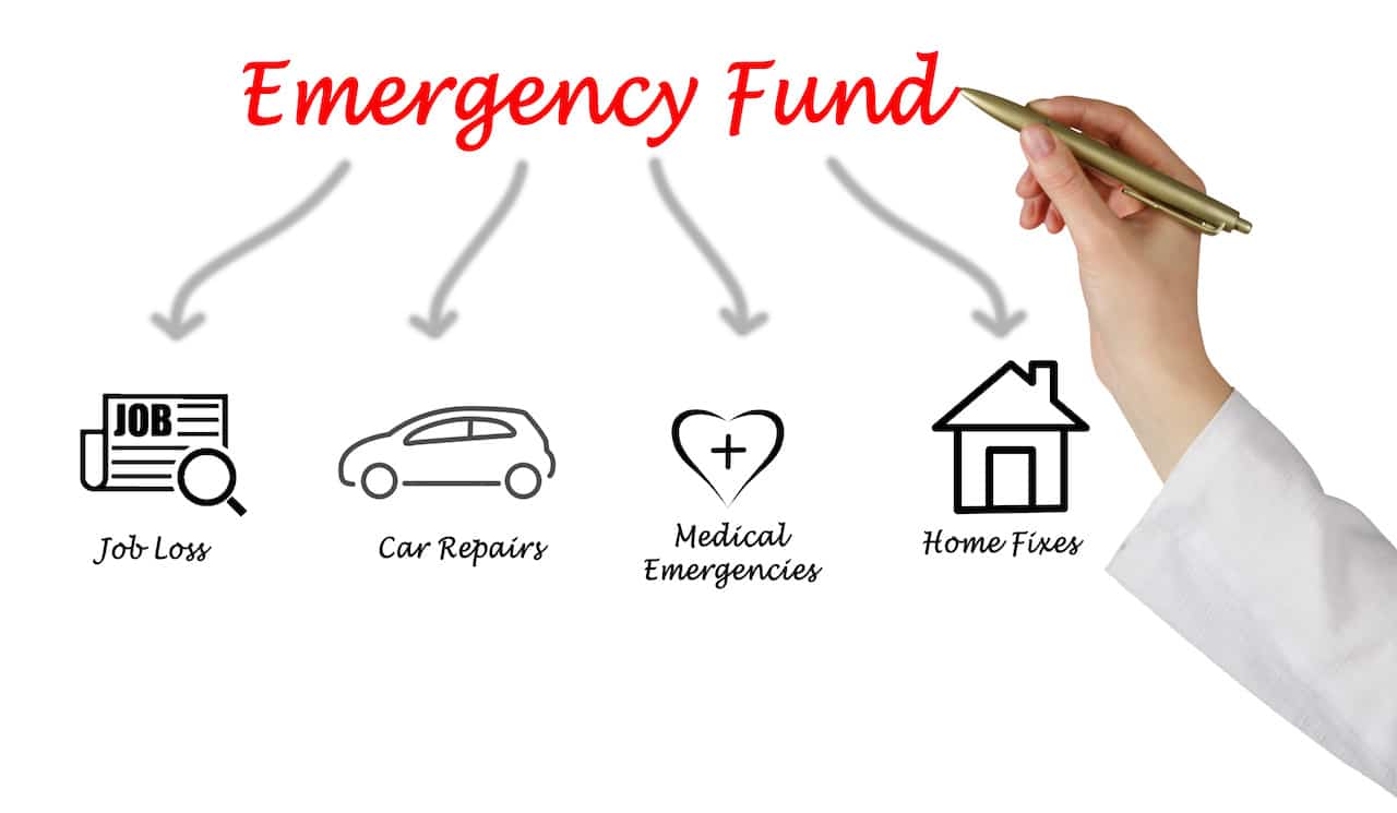 Emergency fund