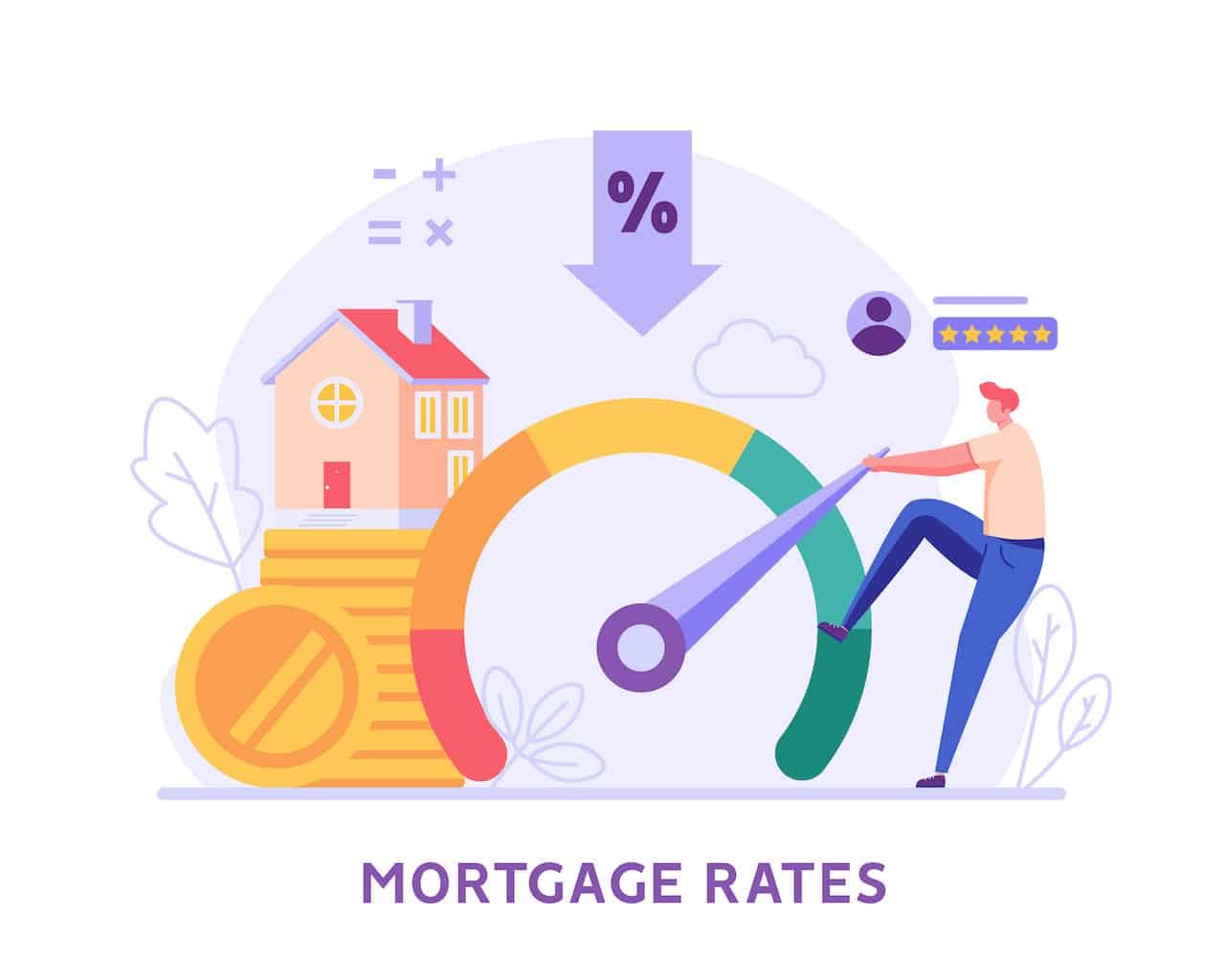 Mortgage Rates Illustrated: Incentives for Enhancing Your Credit Score