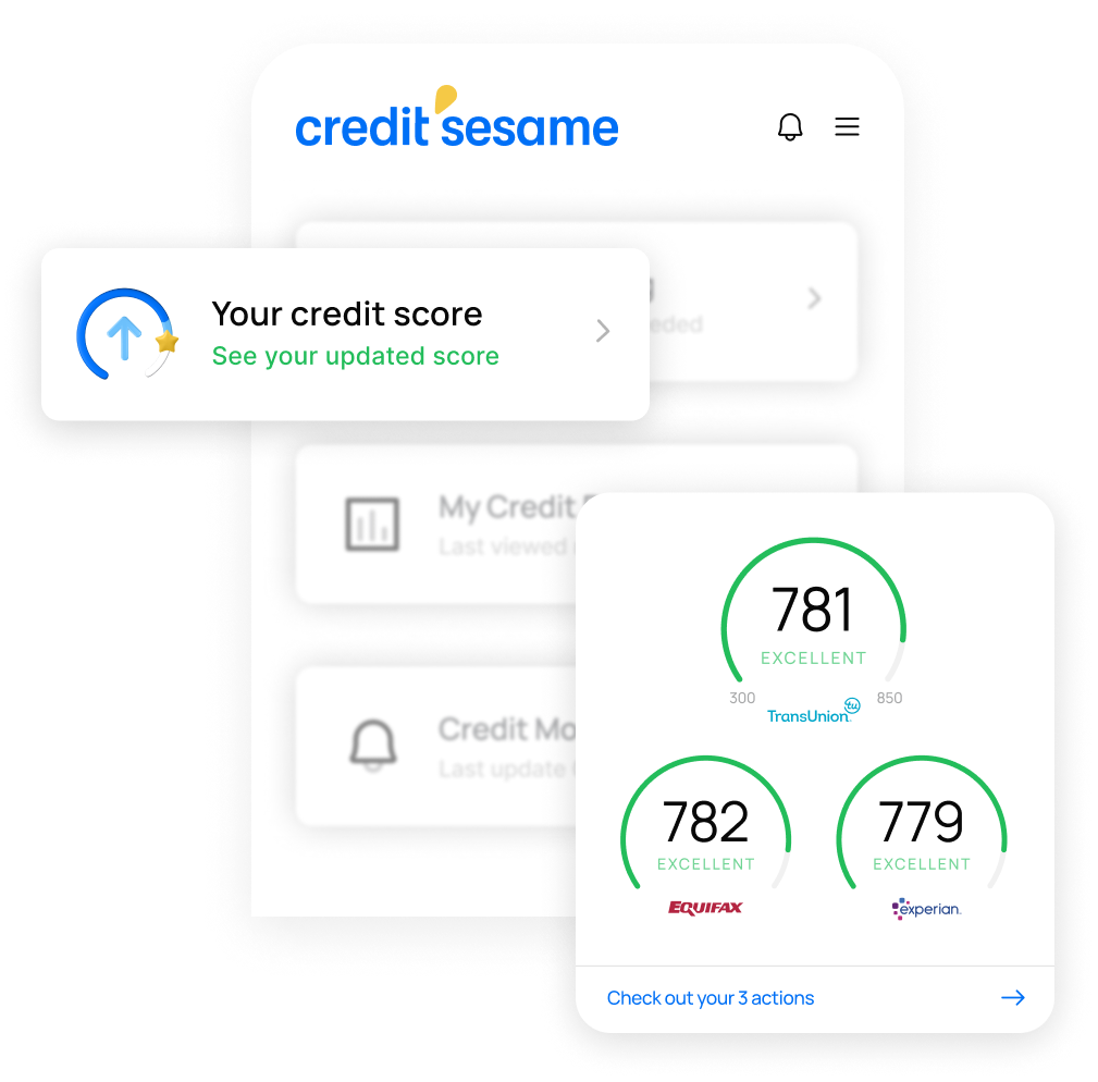 Continue building credit history (2)