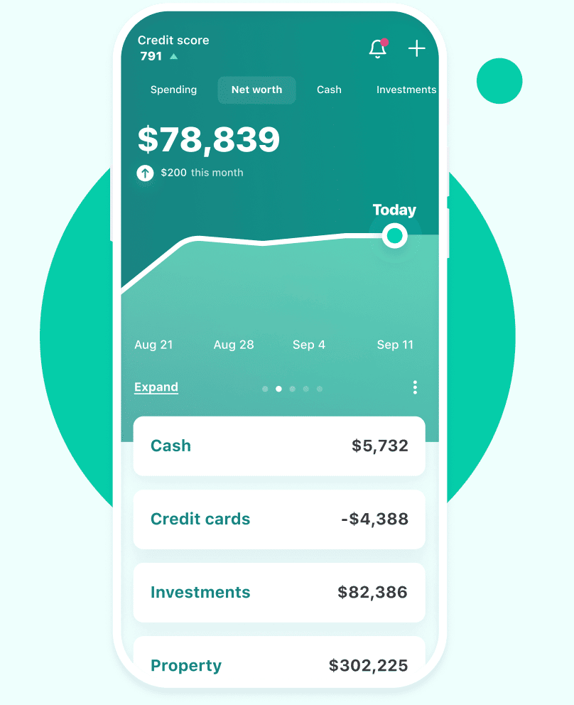 Mint app - finance gift ideas