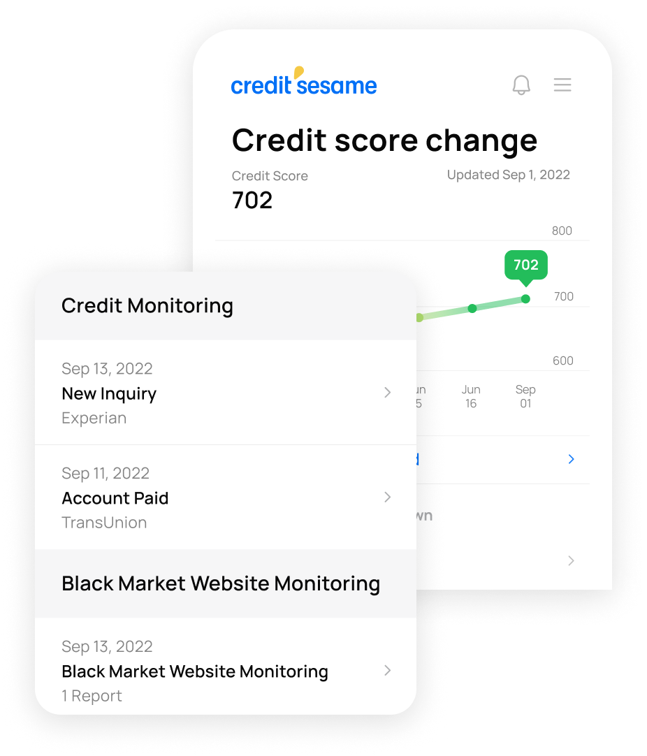 Credit Score Update Notifications