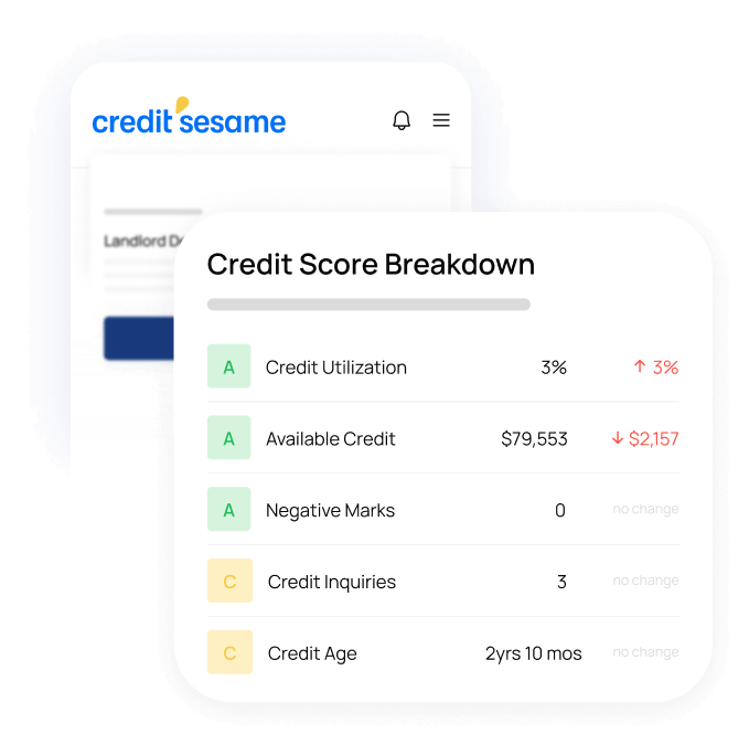 credit's societal impact