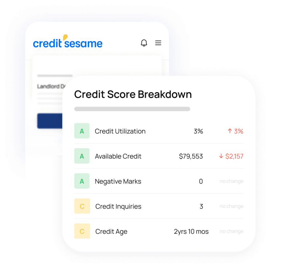 credit's societal impact