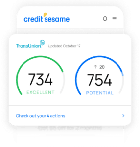 Financial health assessment