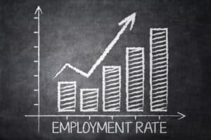 job growth