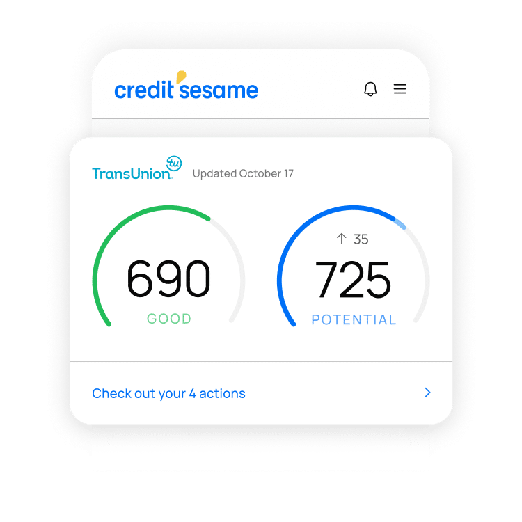 Ultimate Guide to Your Credit Score and Credit Score Ranges