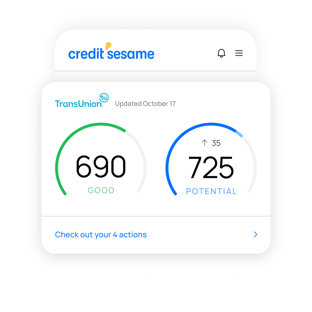 view credit score