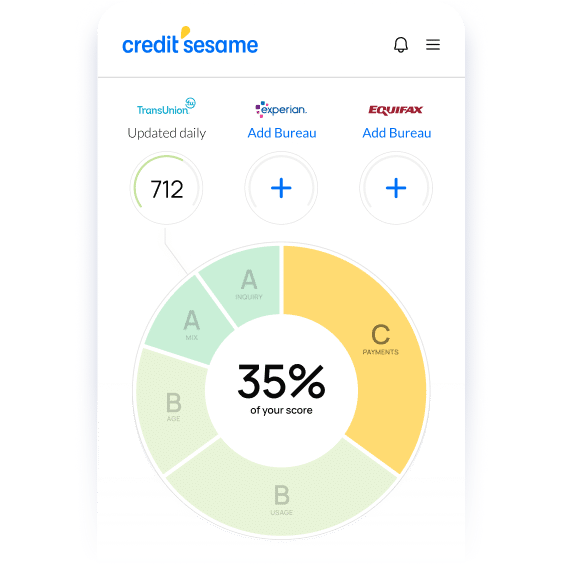 view credit score
