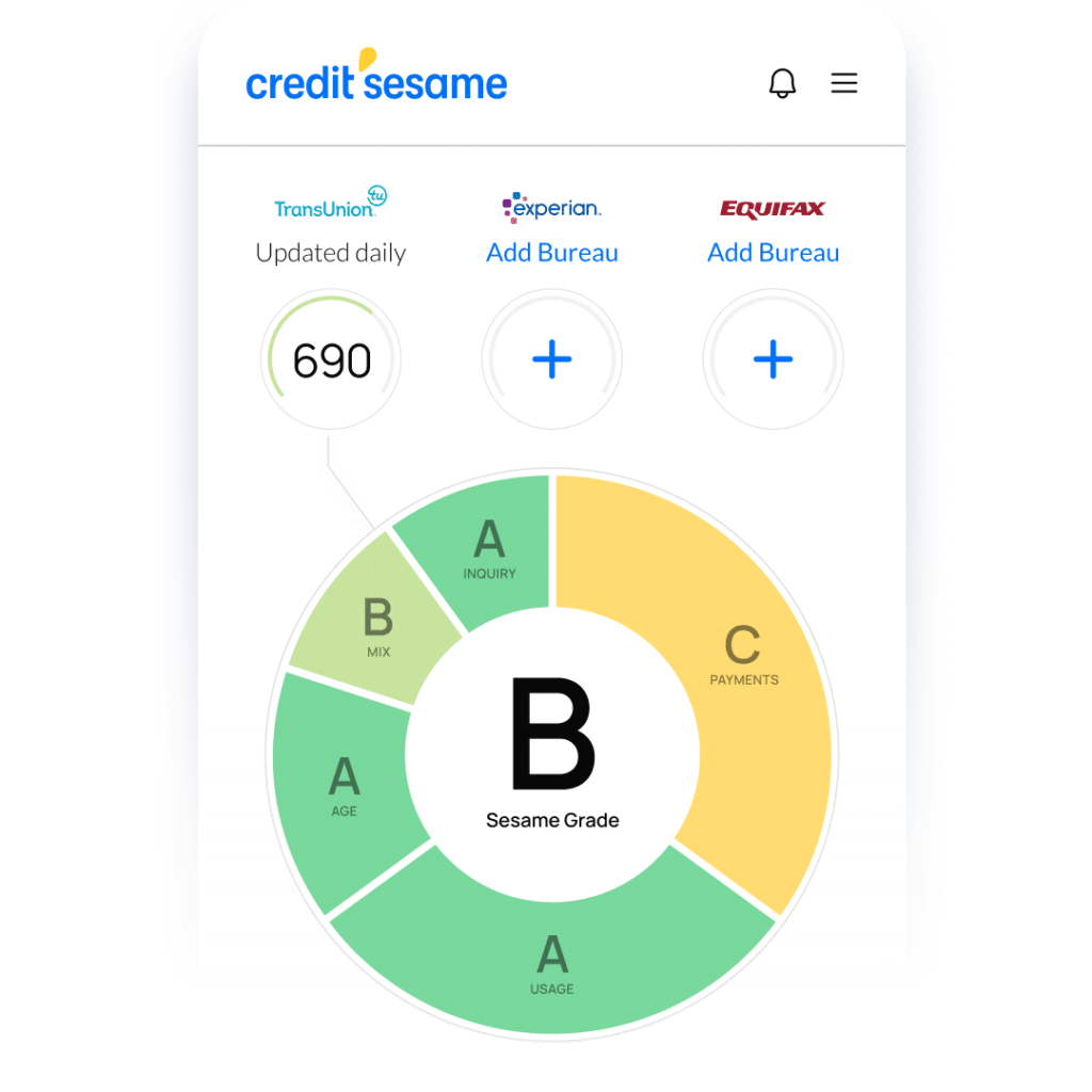 sesame grade ring