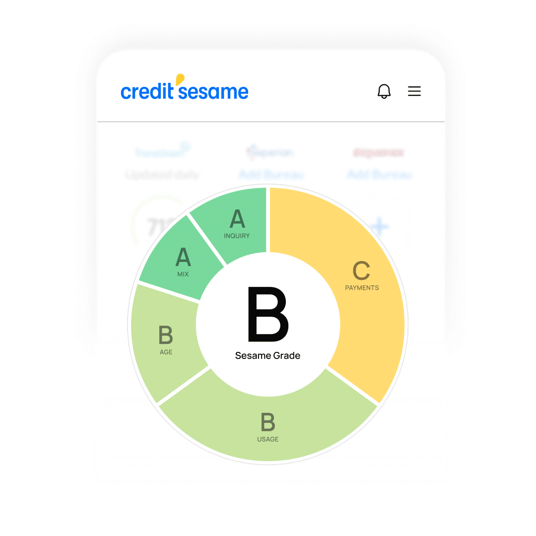 Sesme Ring_Homepage_Module2_NEW_withCreditScore