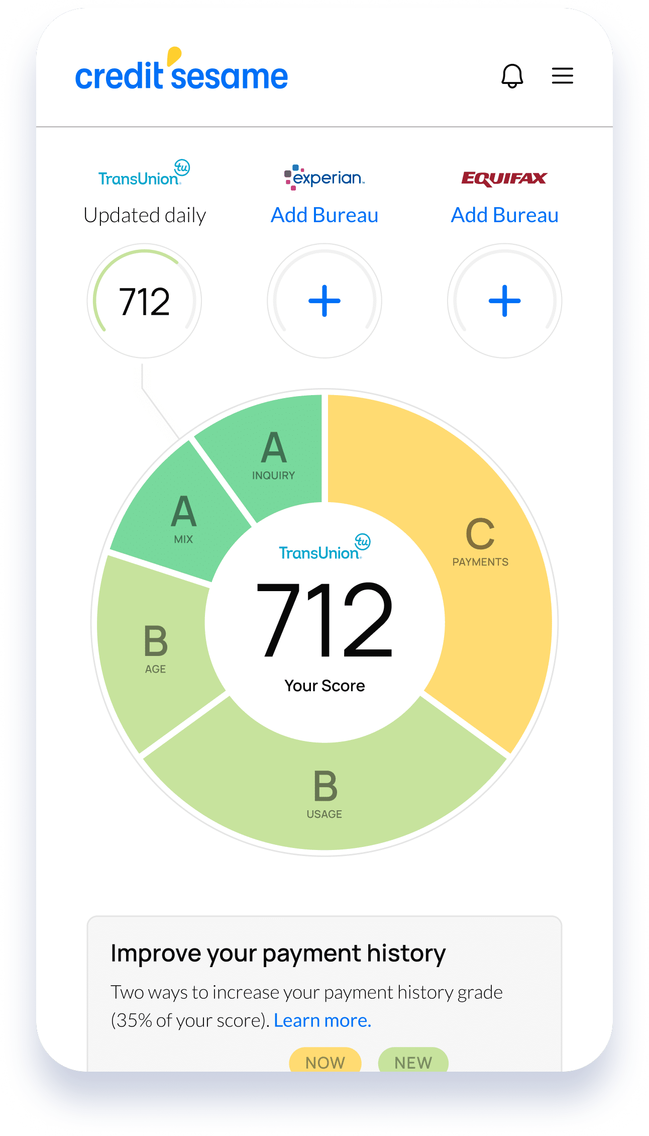 Credit score analysis tool