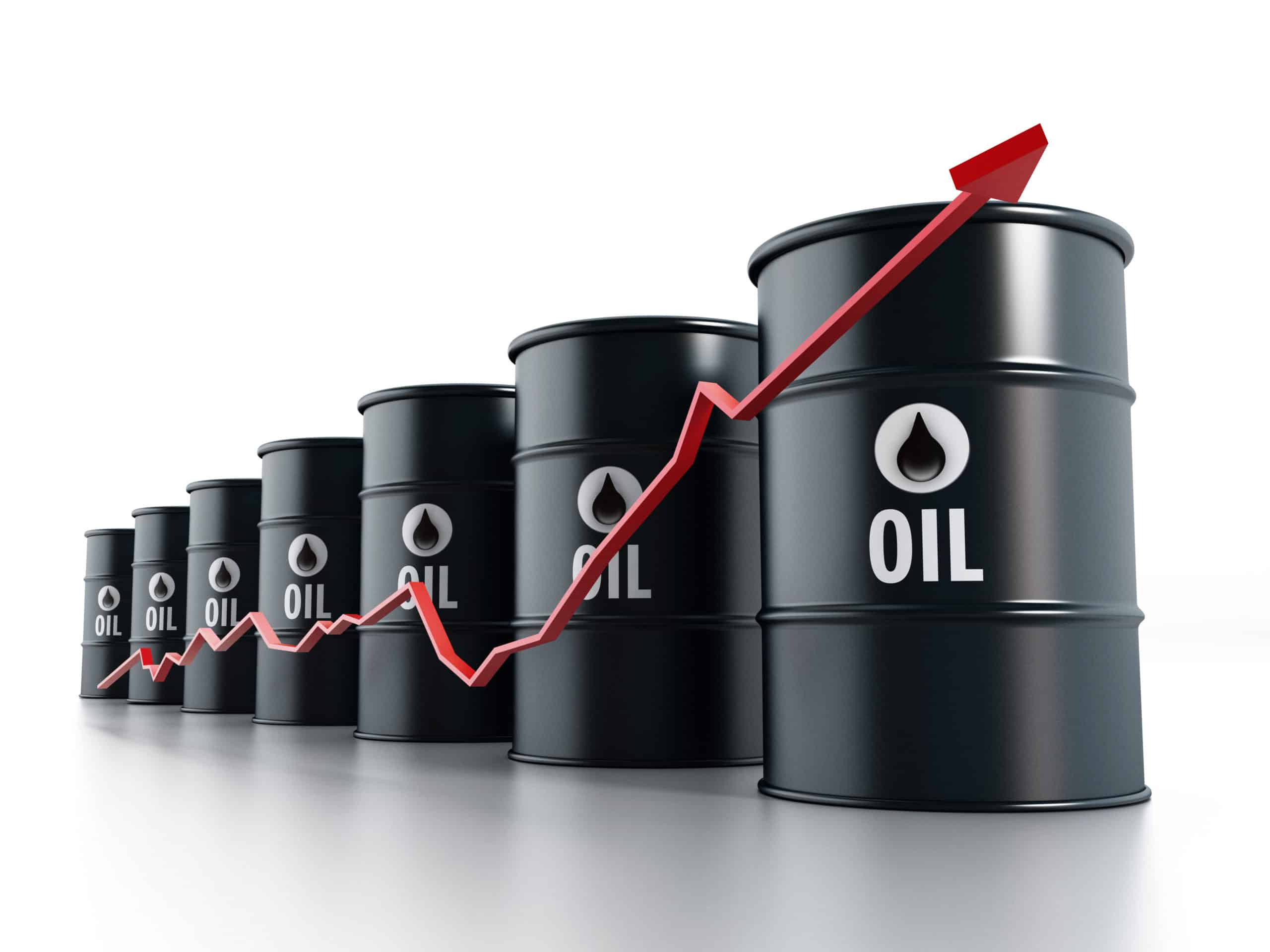 Rising Oil Prices Due to Supply Concerns: Impact on the Energy Market