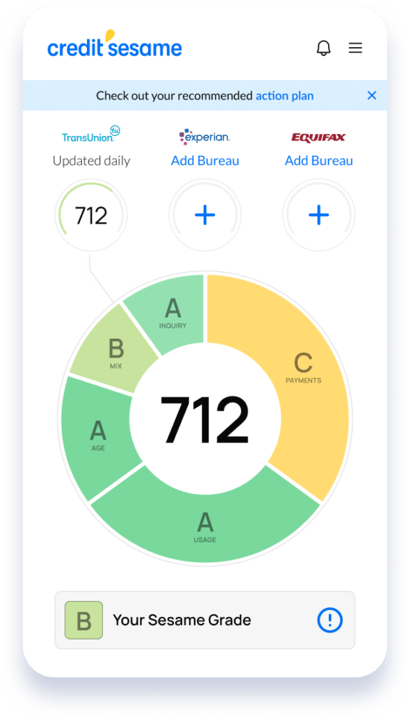 Credit Sesame Free Financial Planning & Credit Score Analysis Tools